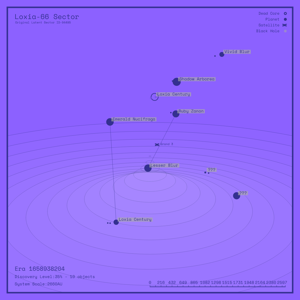 LATENT_SECTORS #12 static token preview