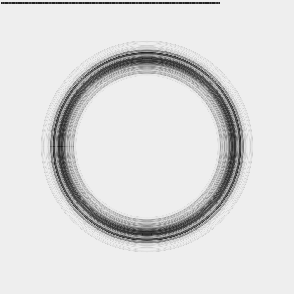 The Rings of Noise #15 static token preview