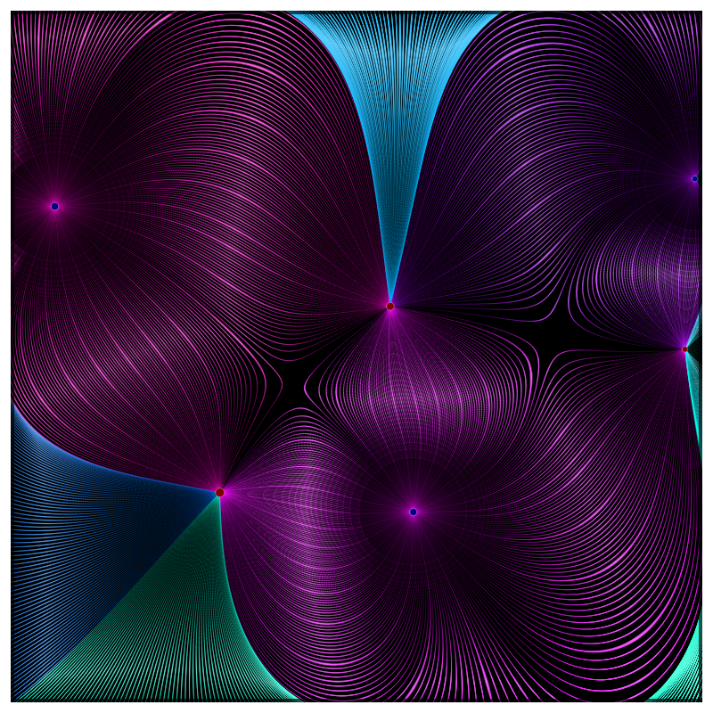 Electric Fields II #7 static token preview