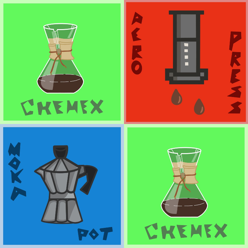 Coffee Project *fixed #5 static token preview