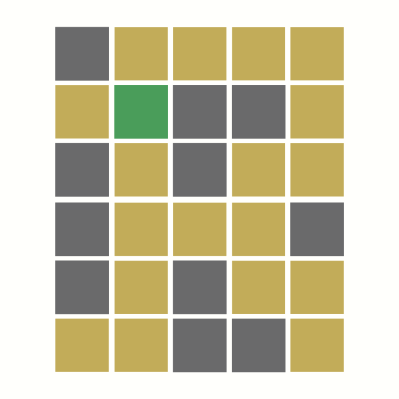 A very bad(or lucky) person playing Wordle #14 static token preview