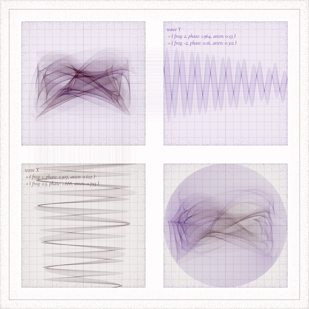 waveform-composition #21 static token preview