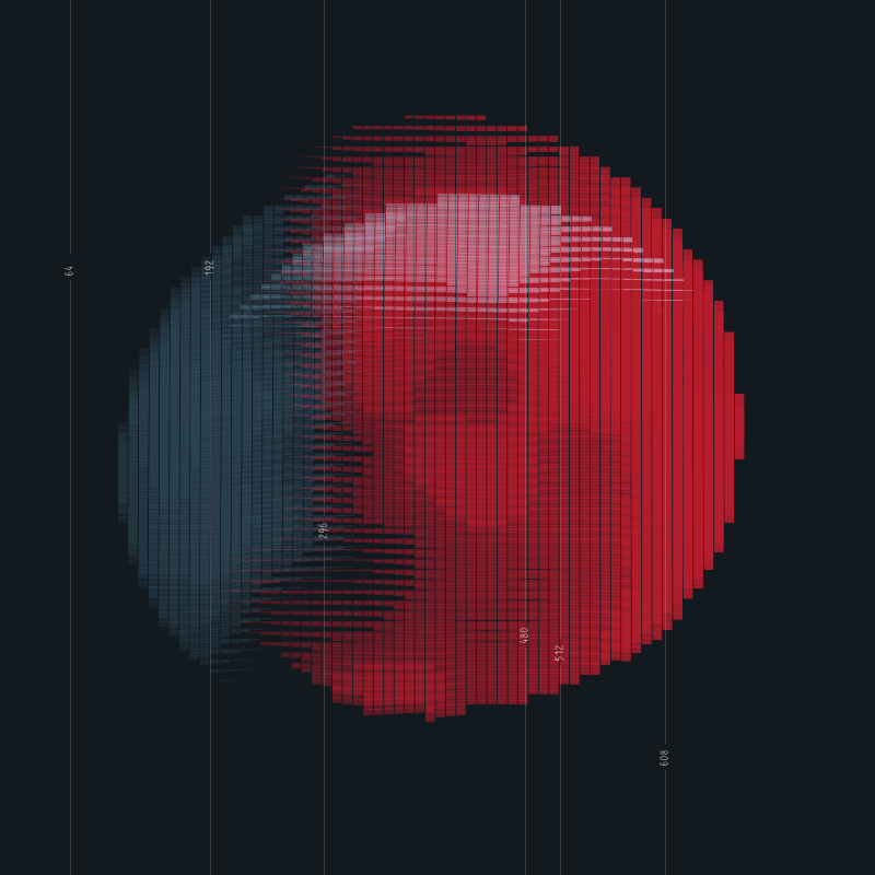 The Abstract Truth III #200 static token preview