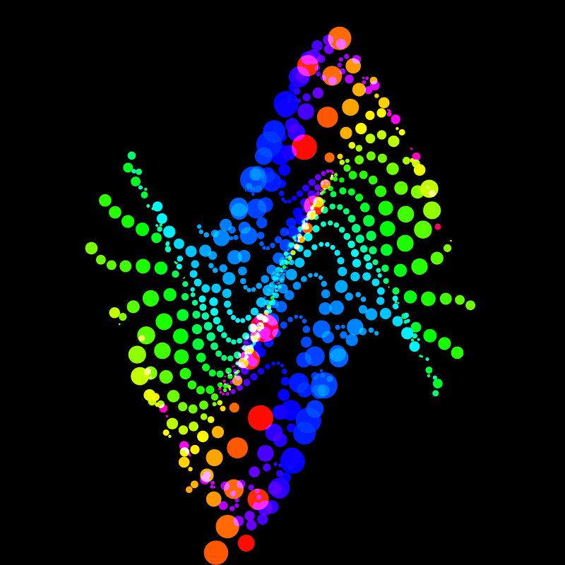 Dancing Dots #5 static token preview