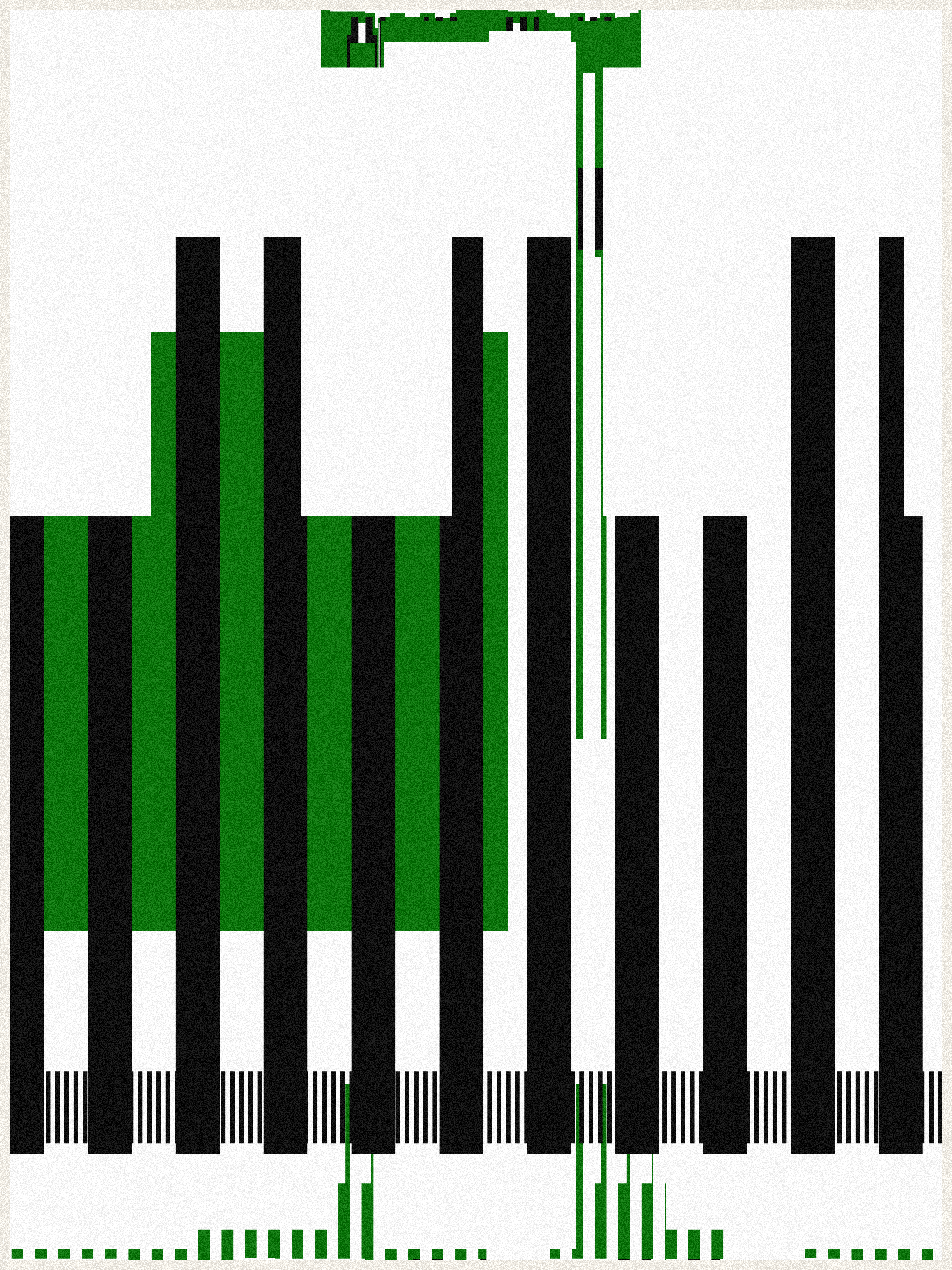 Bar Code #1 static token preview