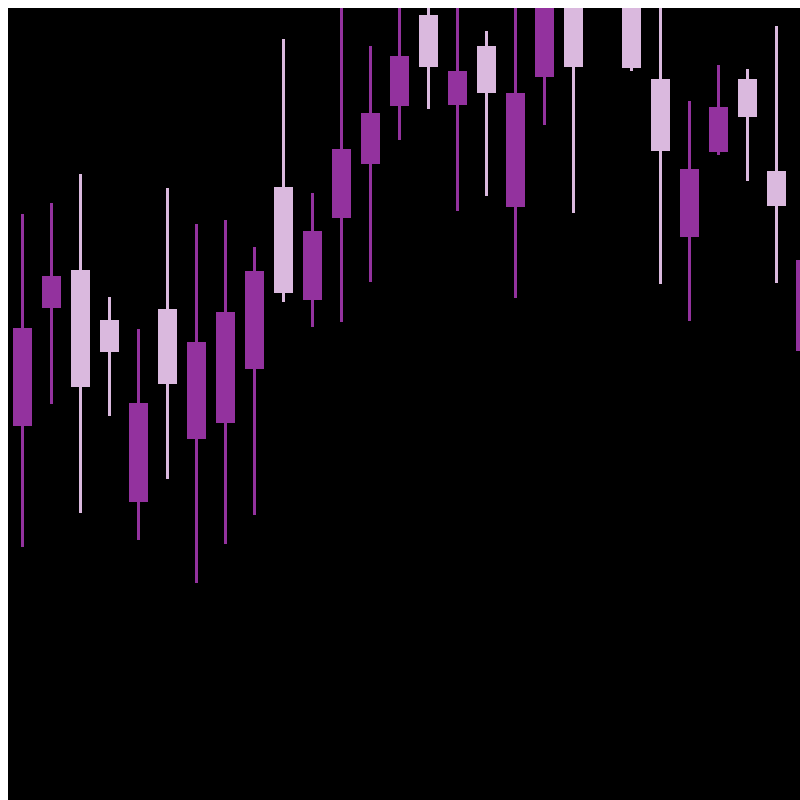 Candles #116 static token preview