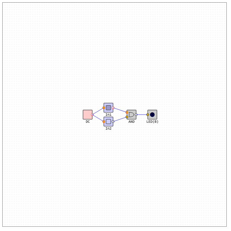 Logic Gates AND - NAND #4 static token preview