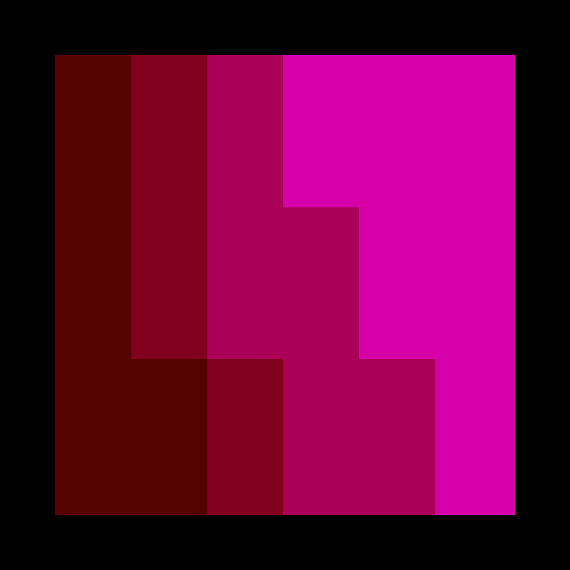 GRADIENT STUDY #6 static token preview