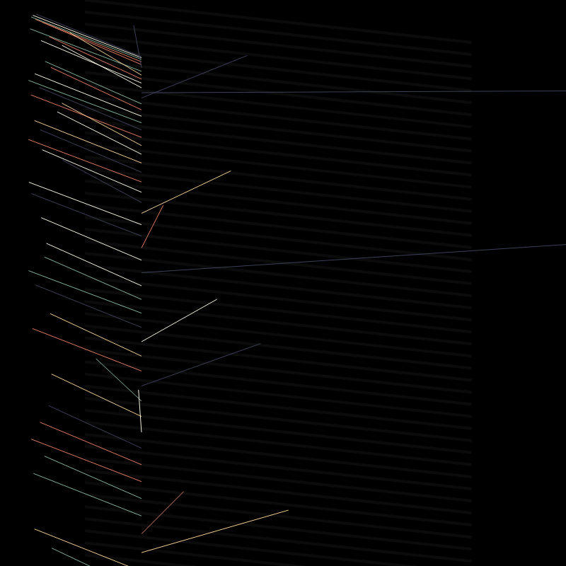 Broken Strobe #235 static token preview
