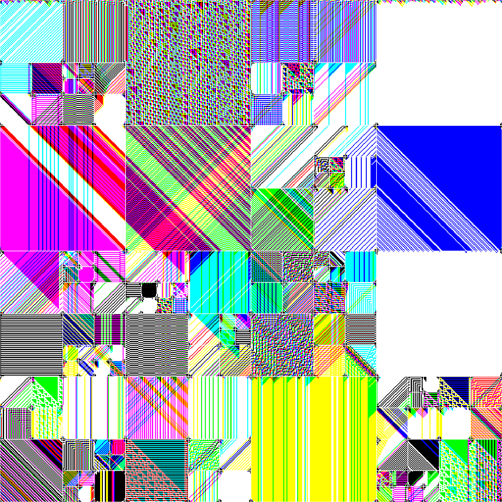 RULES (for Elementary Cellular Automata) #130 static token preview