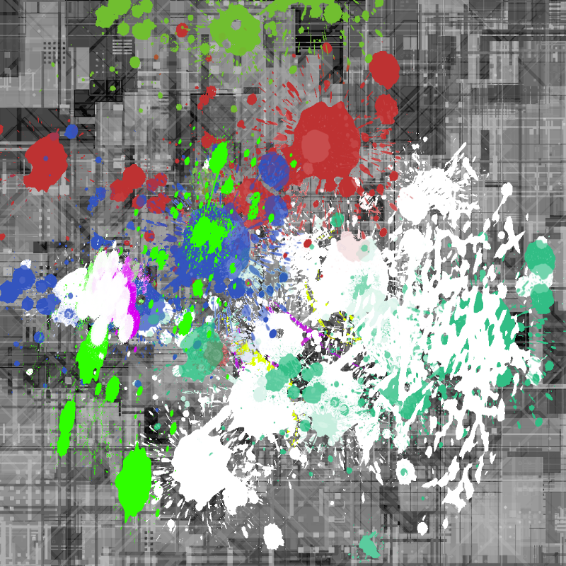 abstrct#1 #4 static token preview
