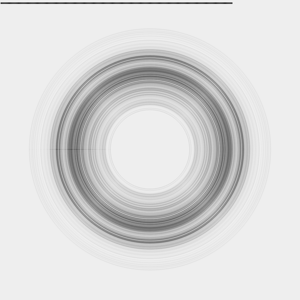 The Rings of Noise #7 static token preview