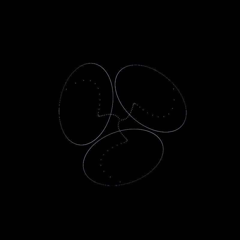 Rotate Max #N #15 static token preview