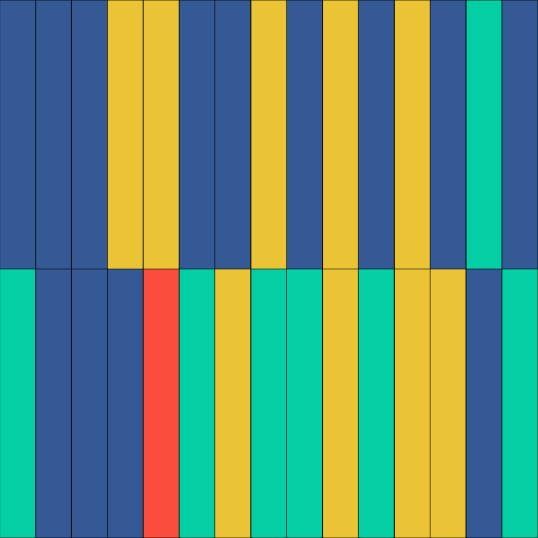Study in Tiling #8 static token preview