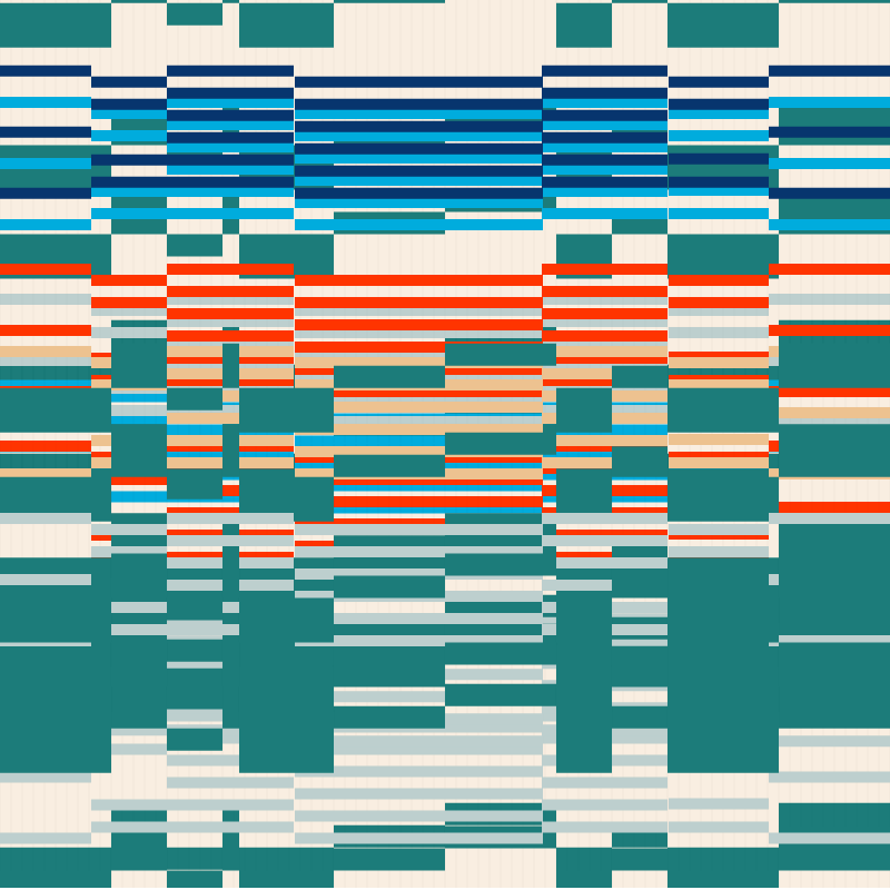 The Rhythms - Weave Bars #8 static token preview