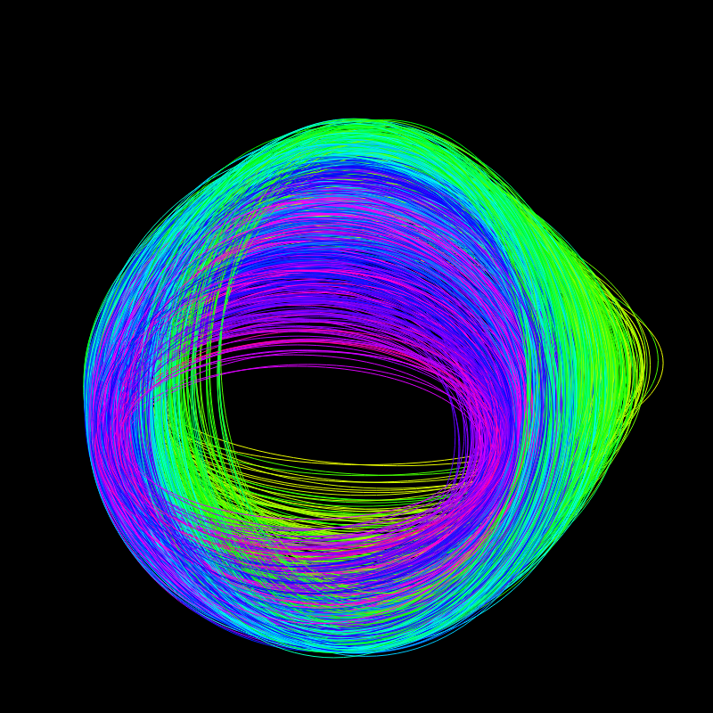 fx(ellipse) #19 static token preview
