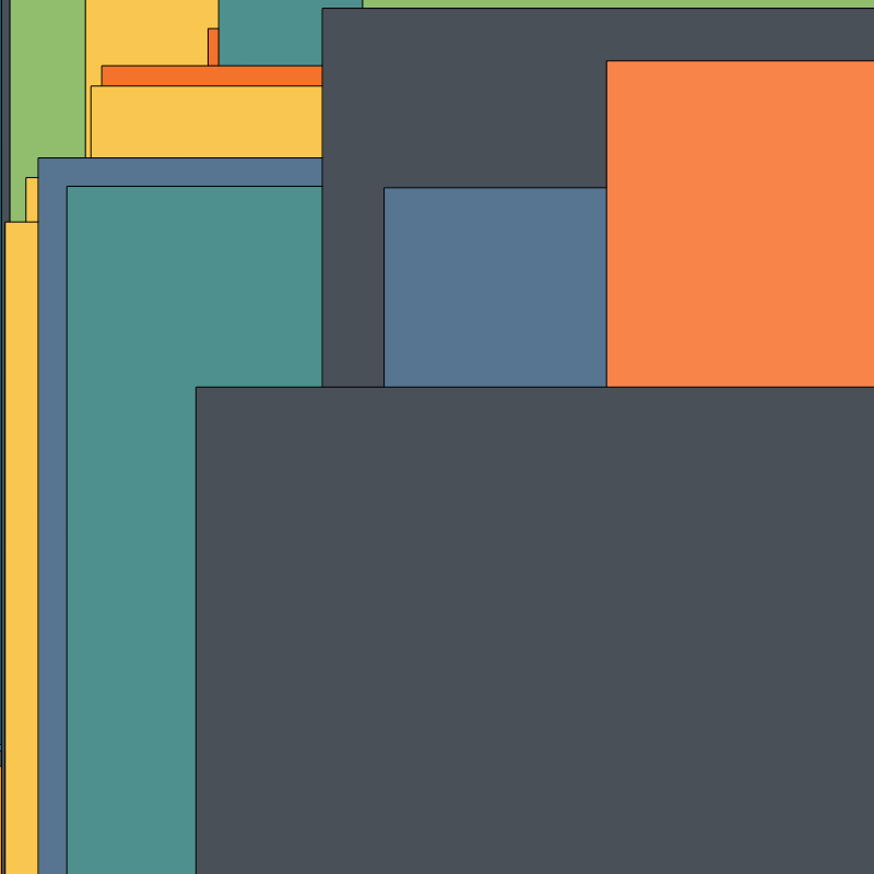 Noise Layers - Magnified Pixels #17 static token preview
