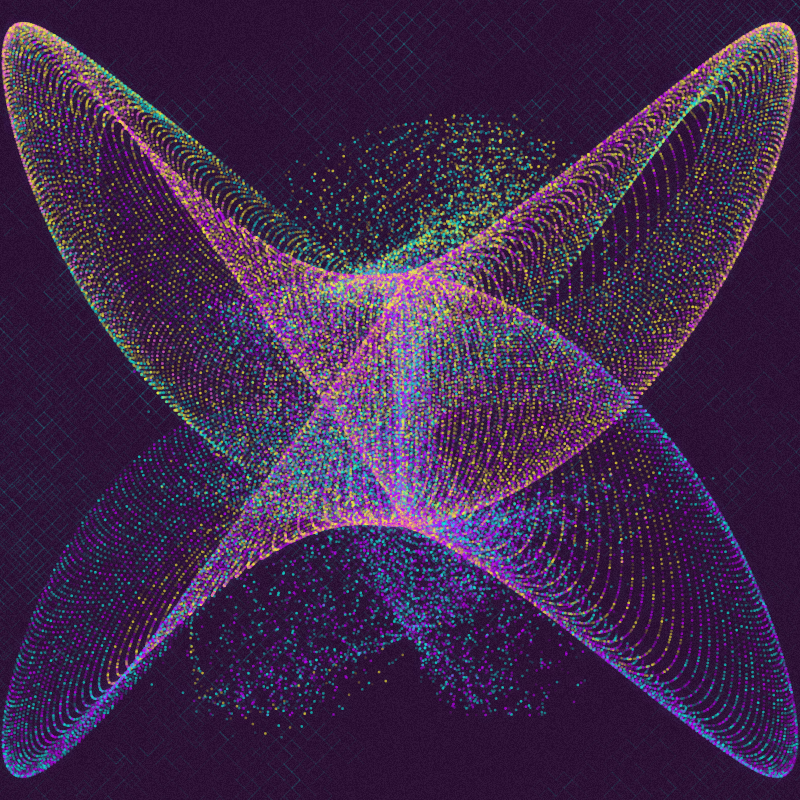 relaciones #5 static token preview