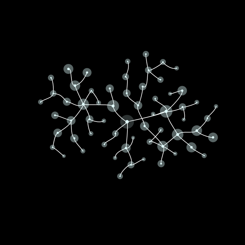 Algae #3 static token preview
