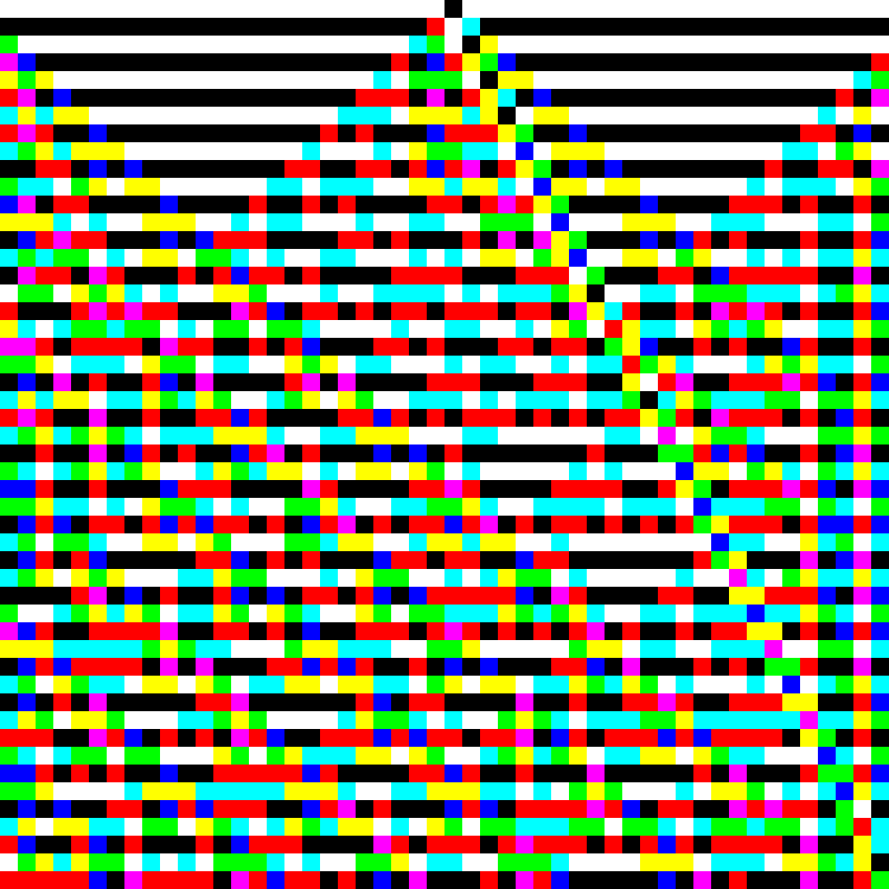RGB Elementary Cellular Automaton #423 static token preview