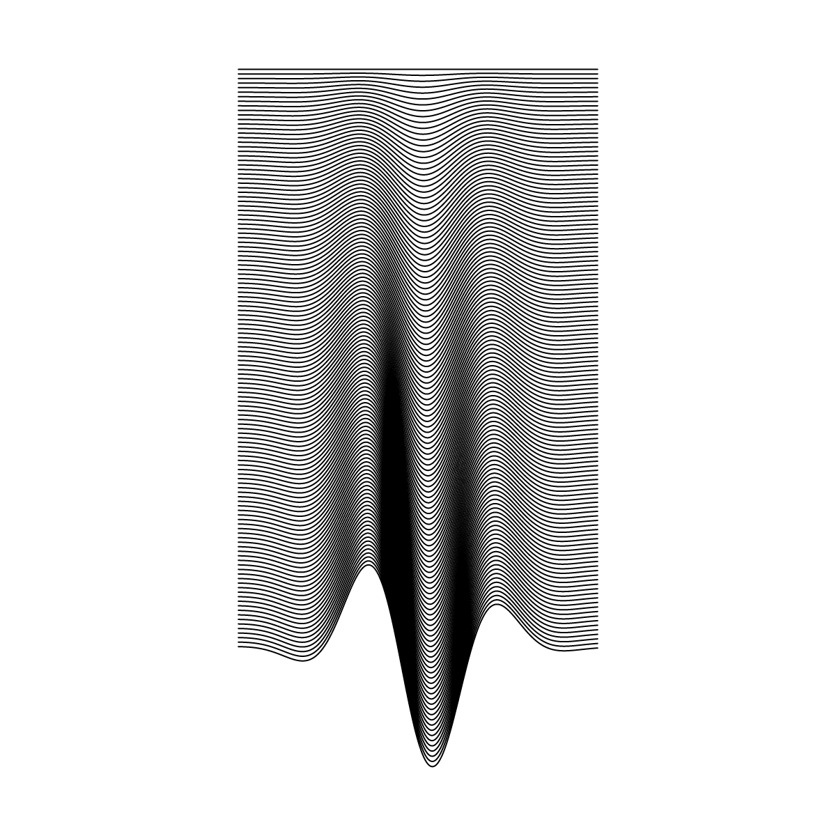 Minimal perturbation #10 static token preview