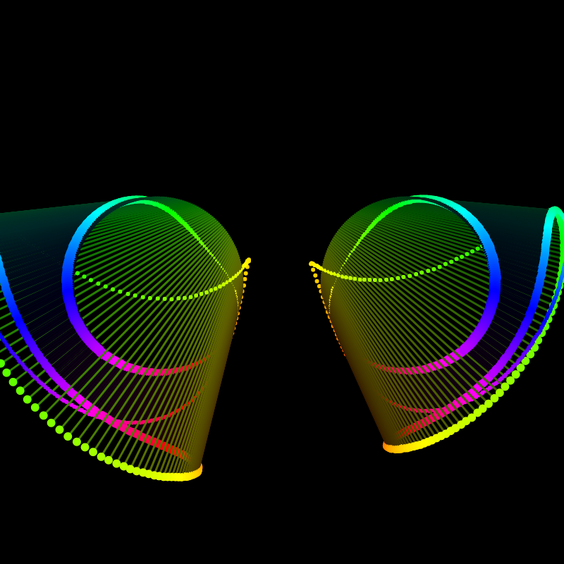 Rainbow_Glitch~@2 #20 static token preview