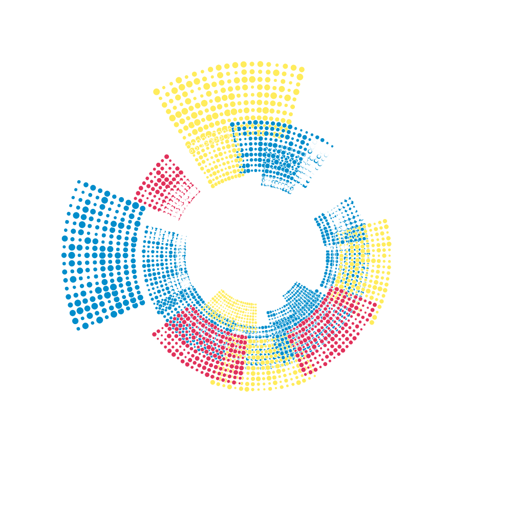 Semblance #2 static token preview