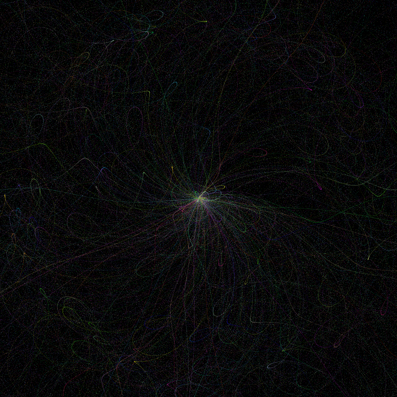 Particle Collider Explosions #20 static token preview