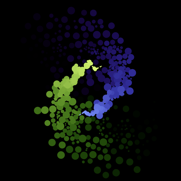 osc #5 static token preview