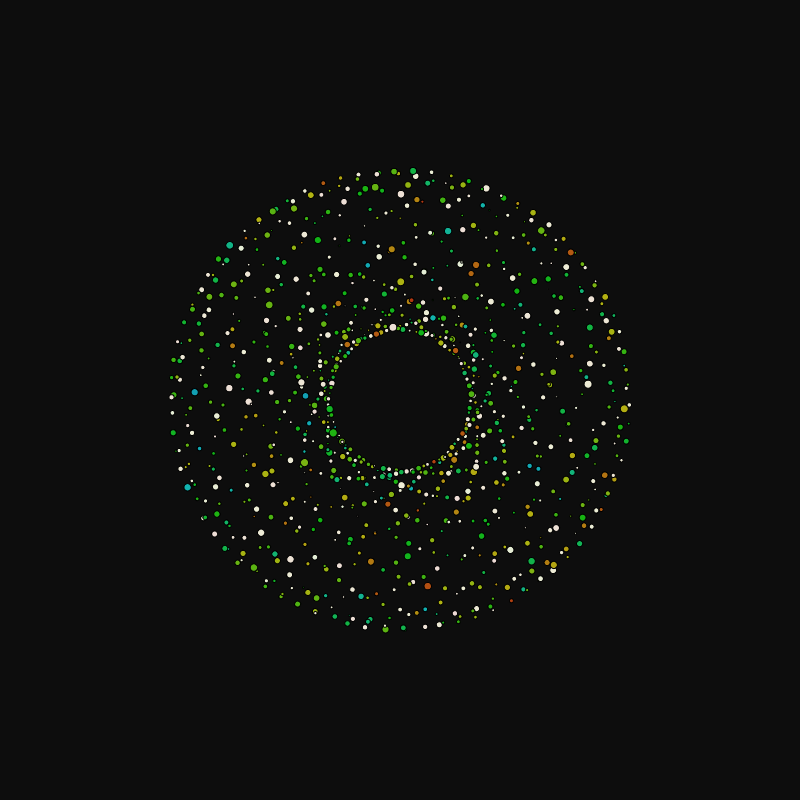 rotating particles #83 static token preview