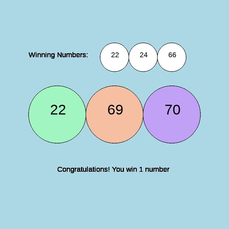 NFT Millions Lotto (Beta 01) #7 static token preview