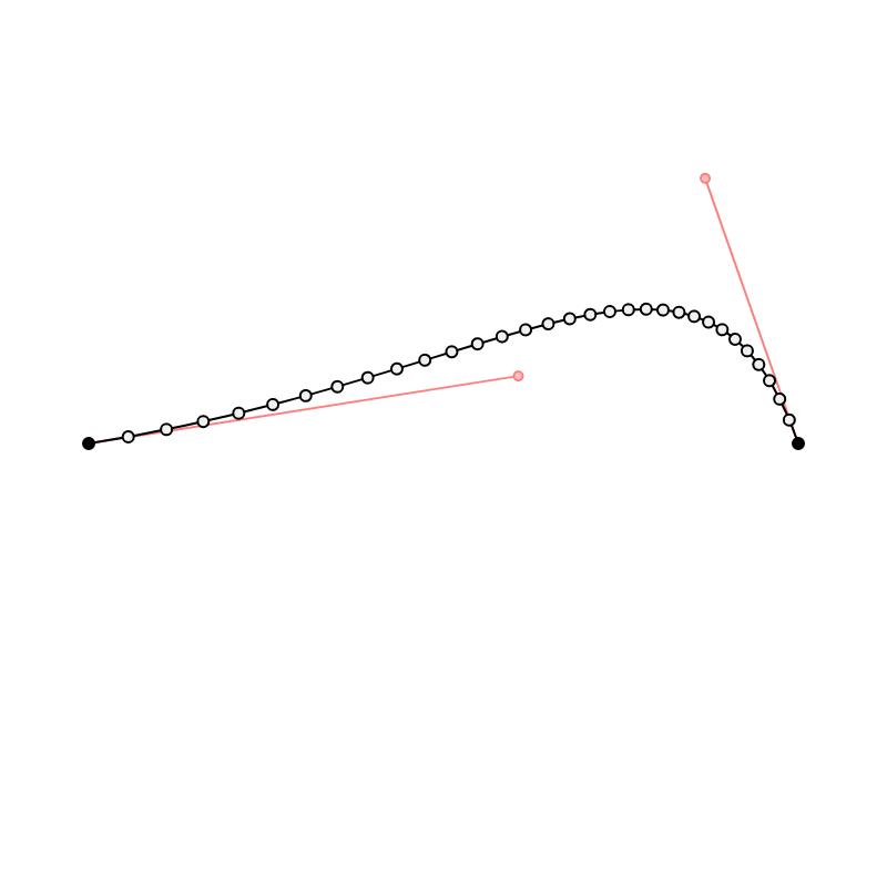 fx(bezier) #11 static token preview