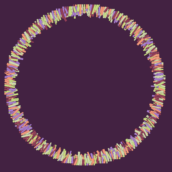 loop #13 static token preview