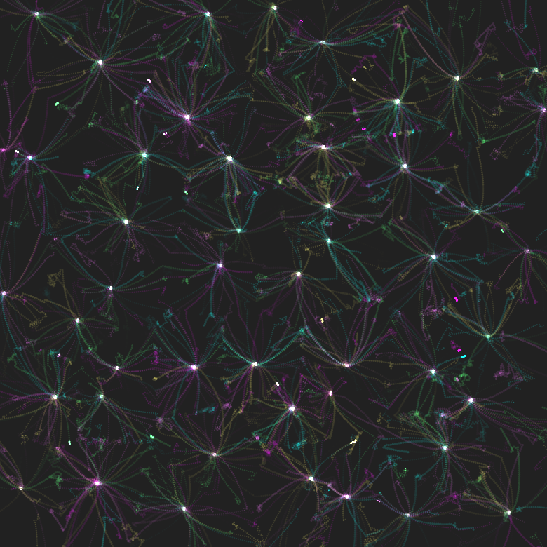 Connections - v2 #5 static token preview