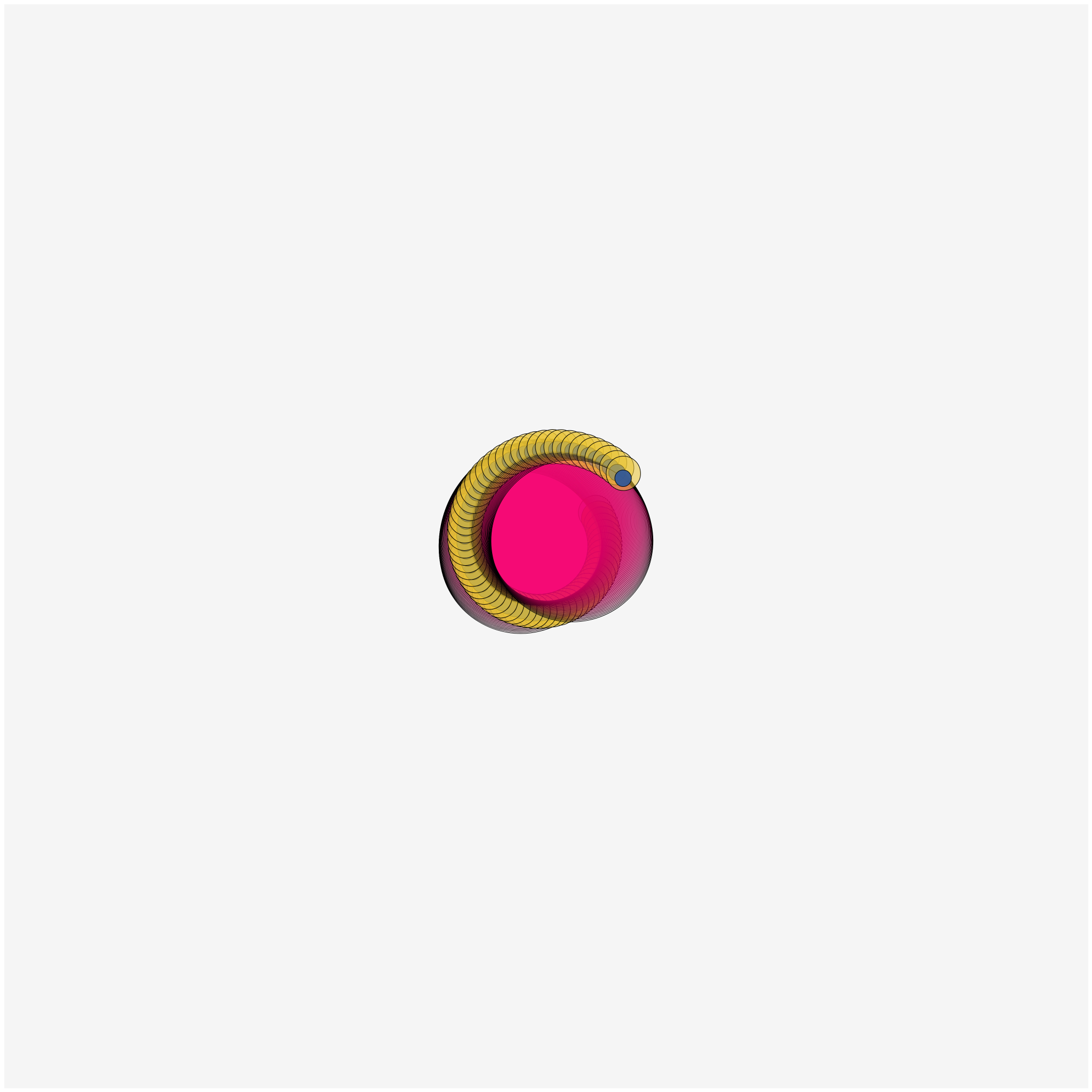 Crazy Circles #2 static token preview