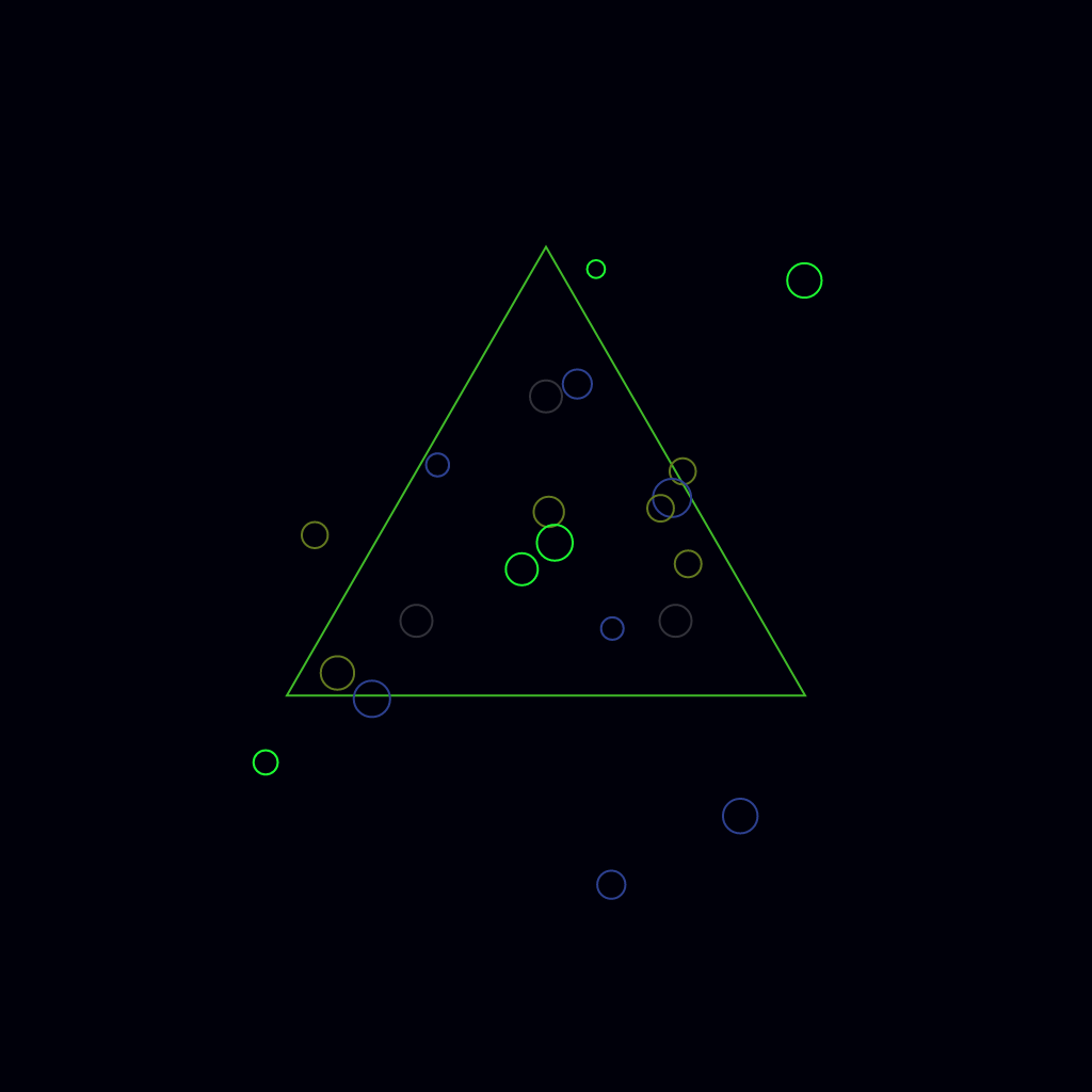 Sherman Triangle and Gravity #12 static token preview