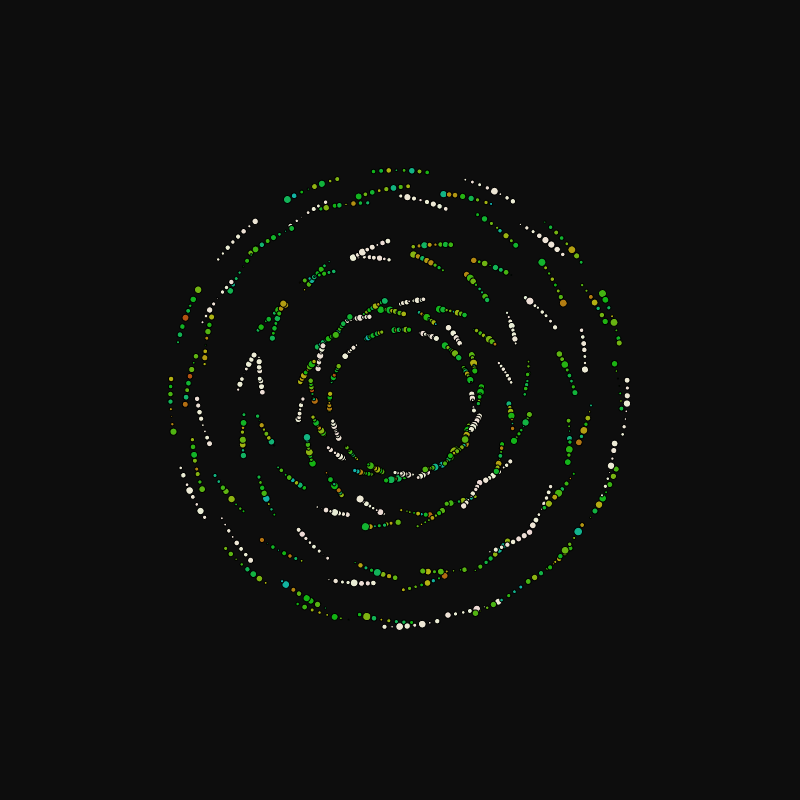 rotating particles #193 static token preview