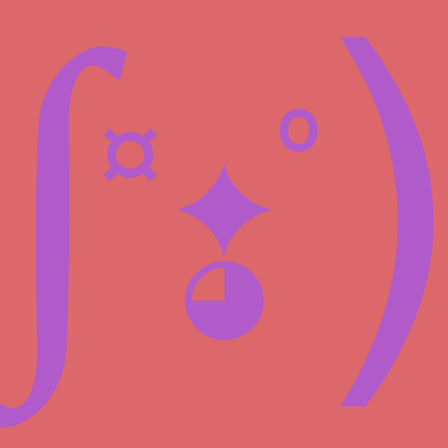 :///°+:(°// #6 static token preview