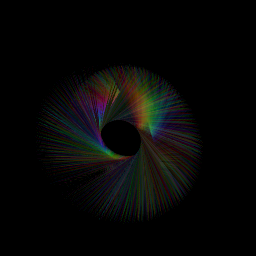 auras (scotomas from an auric migraine) #2 static token preview