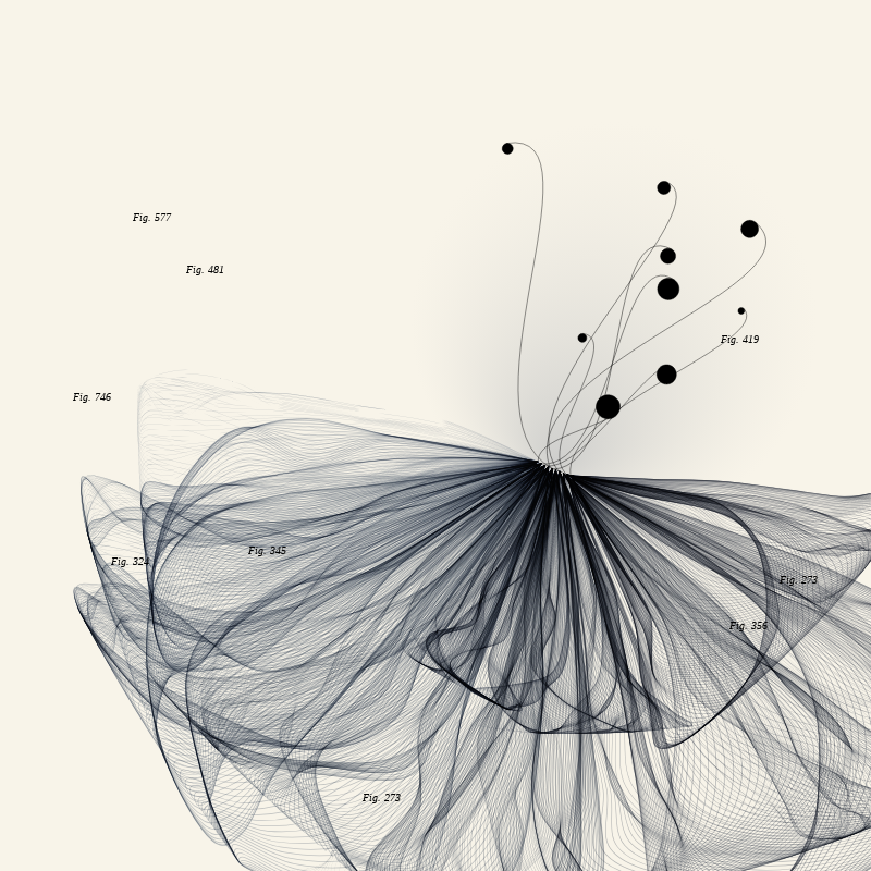 Herbarium #414 static token preview