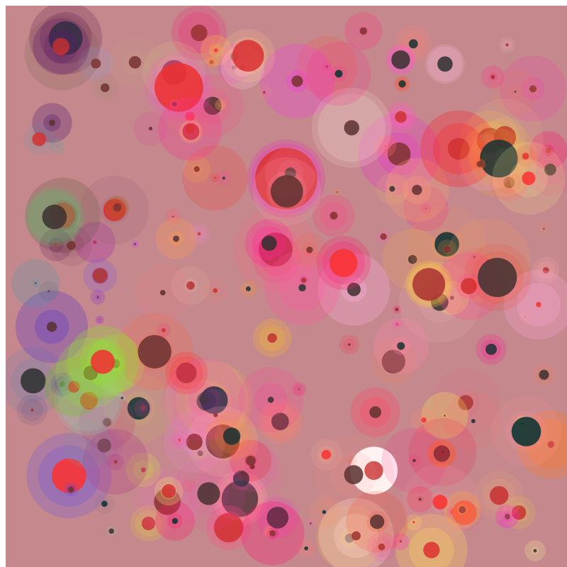 chaotic bubbles #13 static token preview
