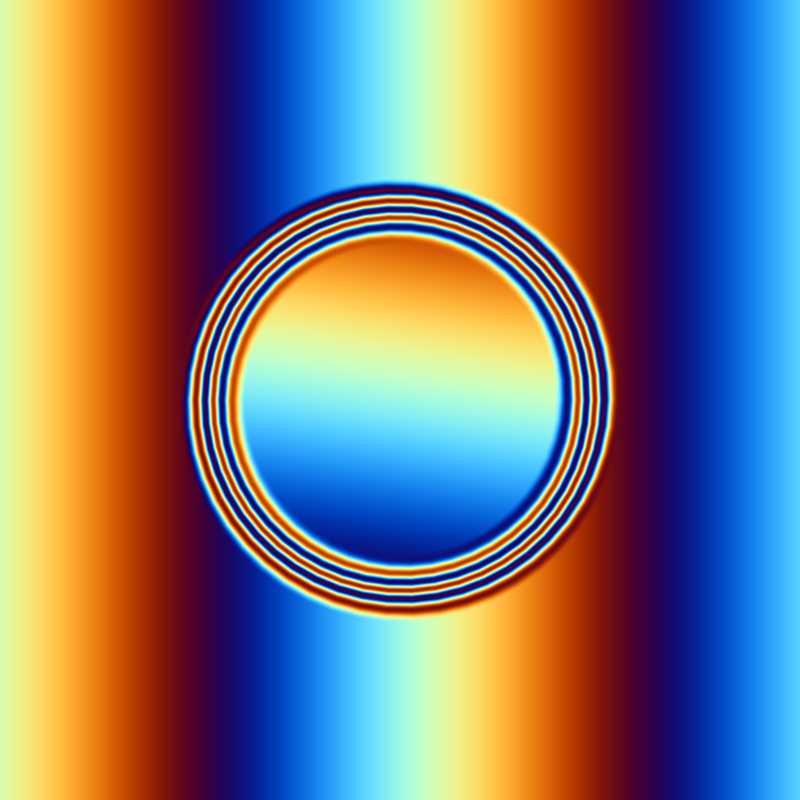 Elliptical hallucination #3 static token preview