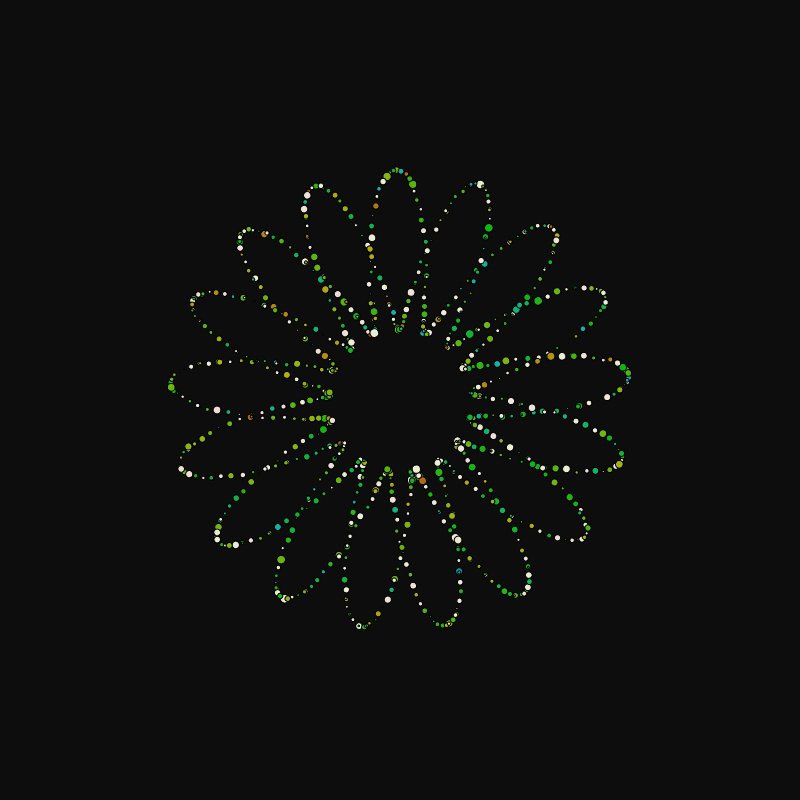 rotating particles #14 static token preview