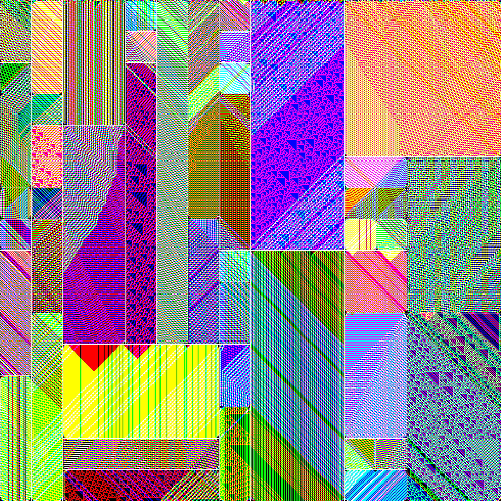 RULES (for Elementary Cellular Automata) #5 static token preview