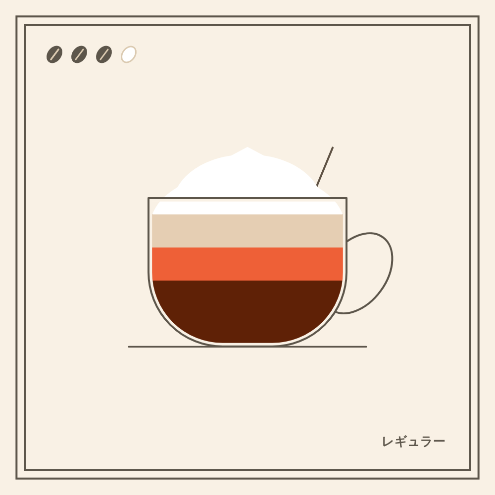Coffeeeeeee #2 static token preview