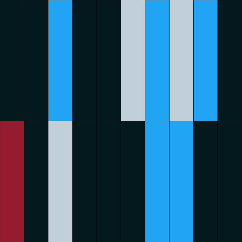 Study in Tiling #13 static token preview