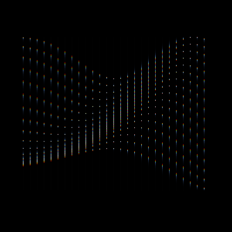 chromatica (live) #16 static token preview