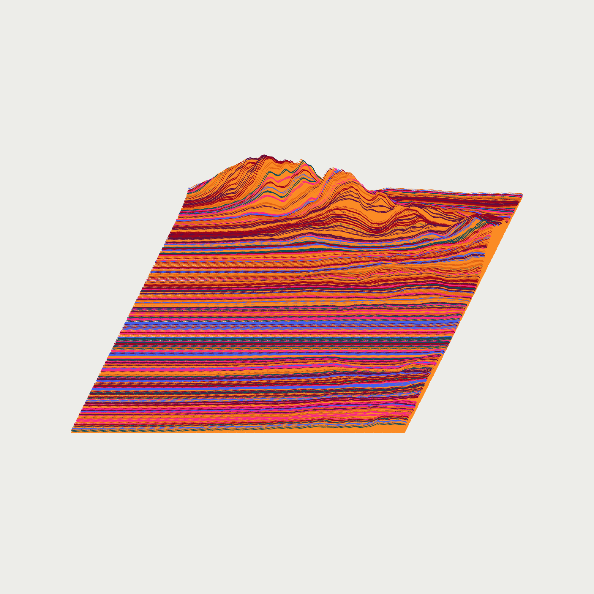 terrains #2 static token preview