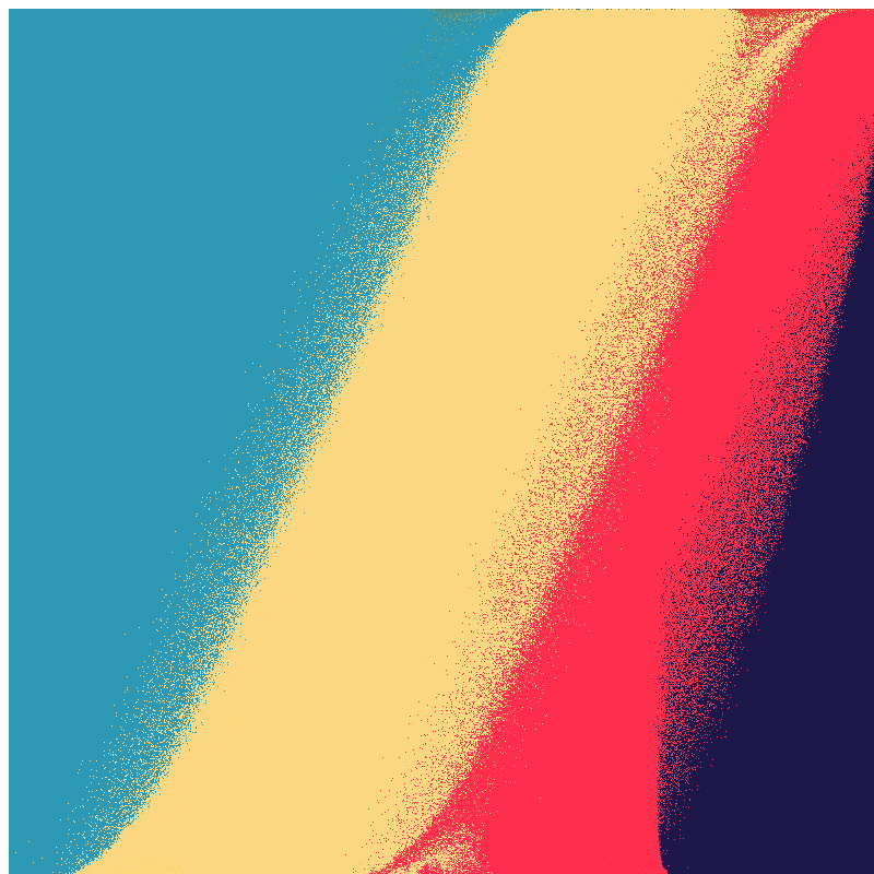 Sandscapes #23 static token preview