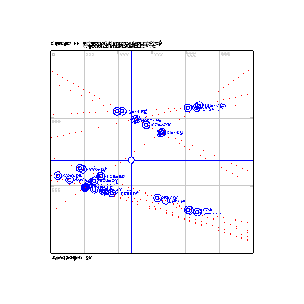 Glipsian Early Warning Collision Detection #2 static token preview